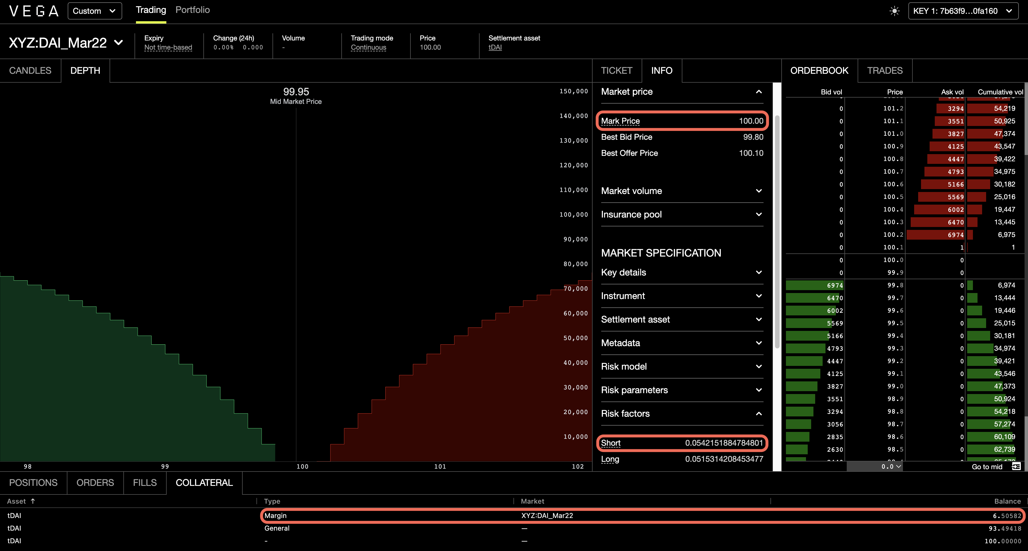 Calculating margin on open orders - Console